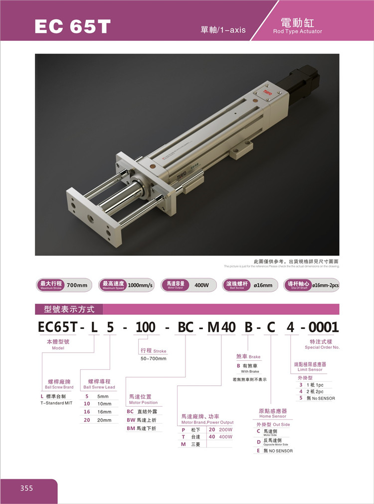 EC65T
