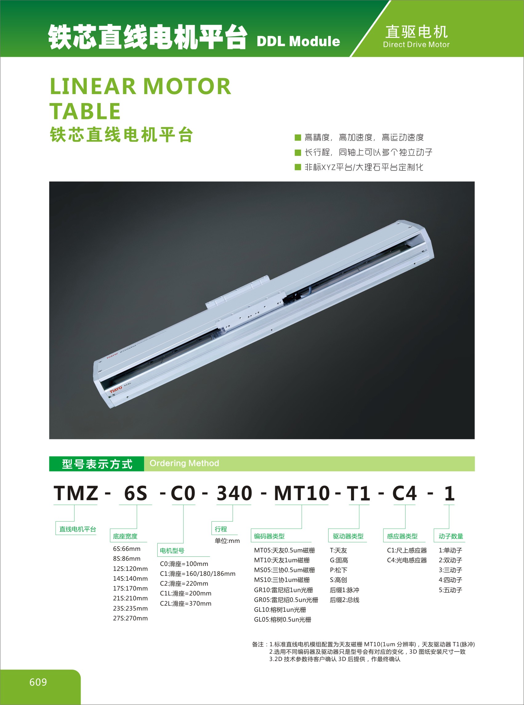 TMZ6S
